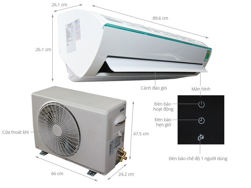 Hệ thống máy lạnh cục bộ